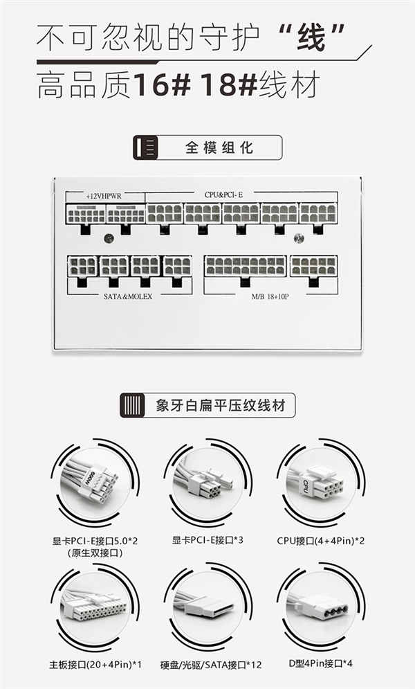 影驰发布名人堂1300W白金电源：理论显卡供电1200W