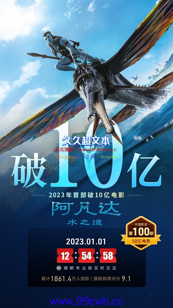 《阿凡达2》成第100部内地票房破10亿电影：当年《阿凡达1》是第1部