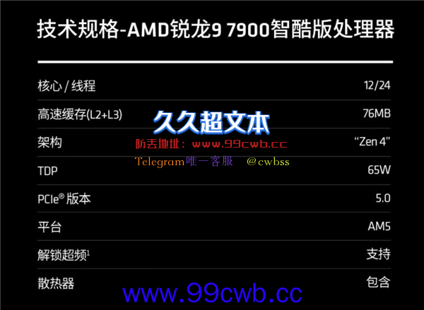 AMD Yes不起来了 12核锐龙9 7900处理器首发3199元