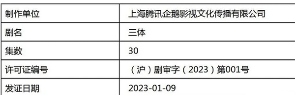 动画版口碑崩盘 《三体》国产剧版过审获许可证 最快本月上线腾讯视频