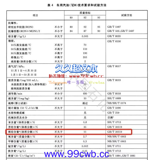 加了国六B汽油 排气管喷水？网友犀利吐槽：我加了拉肚子