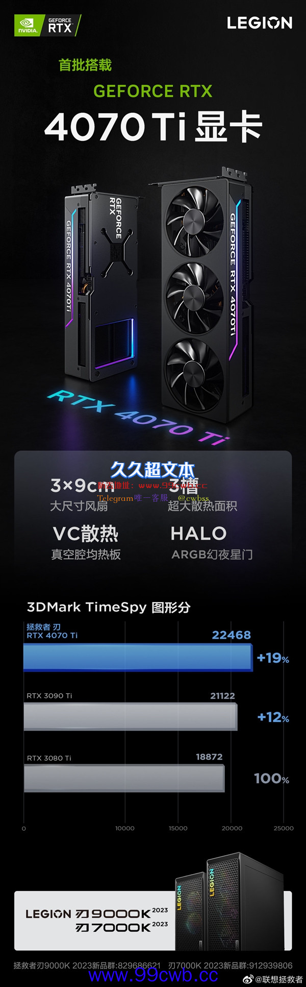 联想自己的RTX 4070 Ti来了！不单卖