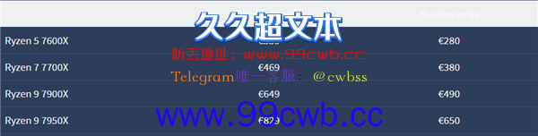 等等党笑到最后 AMD锐龙7000价格一泻千里：游戏神U即将接替