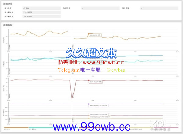 全世界通用的3DMARK如何使用 细分功能详解