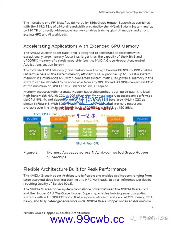 144核 NVIDIA最强CPU芯片架构深入解读