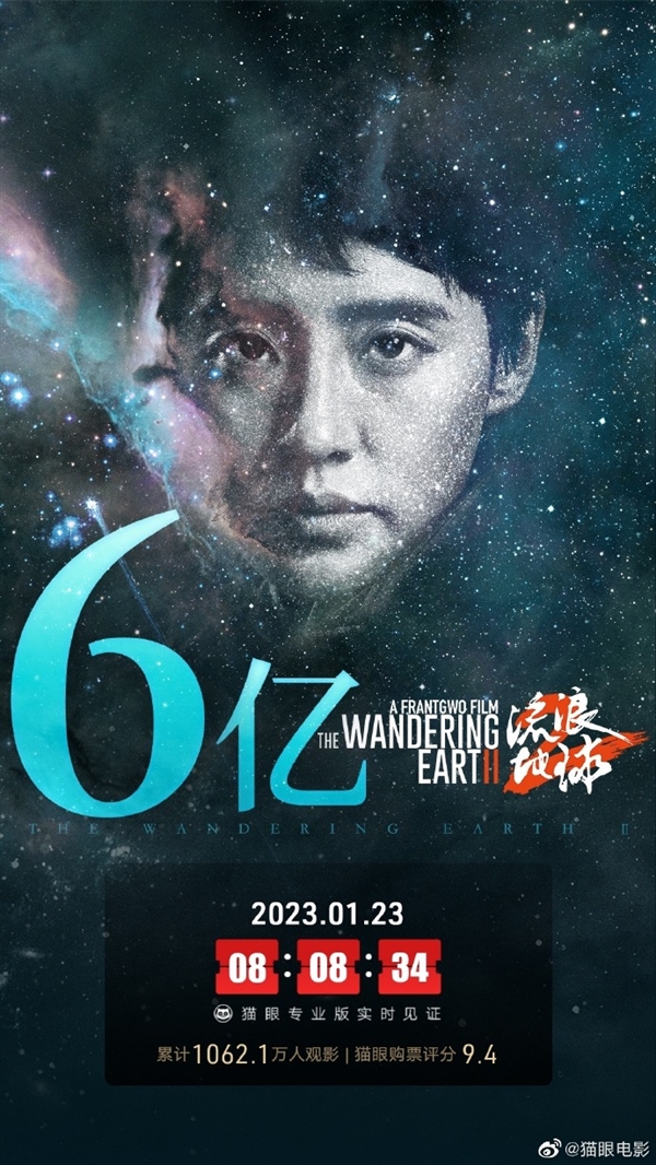 春节档破19亿 《流浪地球2》领跑：主演吴京总票房即将突破300亿