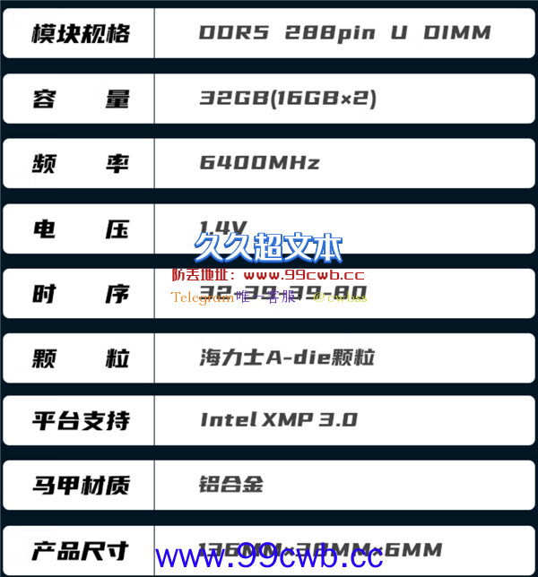 国产DDR5价格屠夫 金百达32GB 6400MHz内存999元（CL32低延迟）