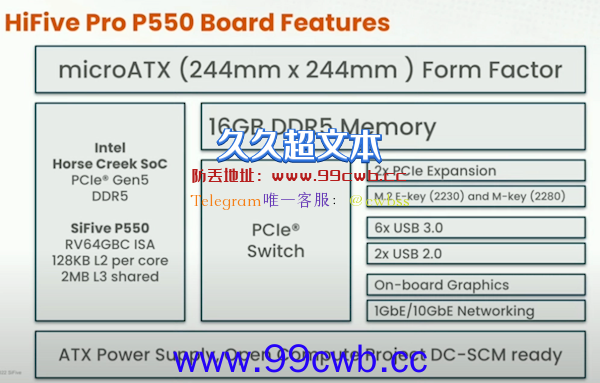 x86架构备胎来了！Intel全新RISC-V内核处理器登场：最先进4nm工艺制造