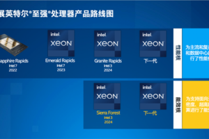 AMD抢走的CPU市场 Intel誓言拿回来 CEO表态将夺回领先地位