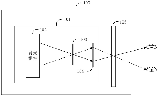 3D看片神器？华为公开全新立体投影专利：可降低投影成本