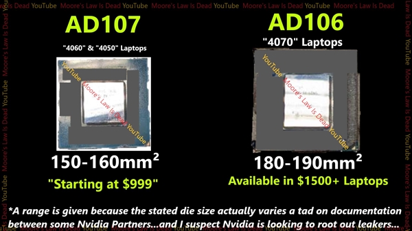 NVIDIA AD106、AD107小核心首次现身：“减肥”多达30％