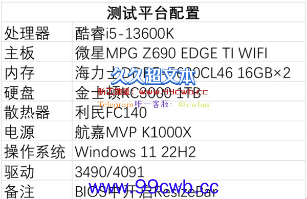 游戏体验显著提升！英特尔锐炫A750安装4091新驱动性能实测