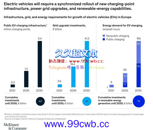 欧洲人不要的燃油车 中国人当个宝