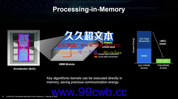 AMD要把内存堆在CPU上！主板插槽都省了