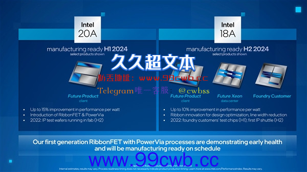 Intel 18A/20A工艺流片了！潜在代工客户达43家