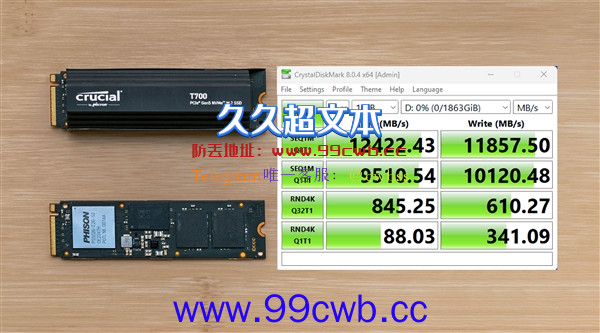 PCIe 5.0 SSD终于摆脱风扇 还提速了：可惜依然残血！