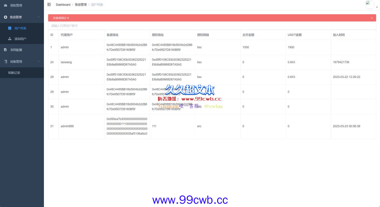 【商业资源】正常转账操作/获取对方钱包授权/无授权提示插图1