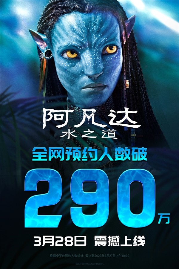 《阿凡达2：水之道》明天网播上线！全网预约已突破290万