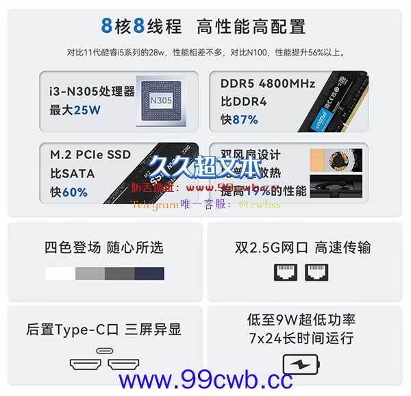 1599元 零刻推出EQ12 Pro迷你主机：8核i3-N305、16GB单通道