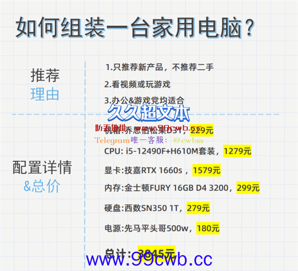 不到4000元 还有高性能独显 满足基础家用PC如何配?