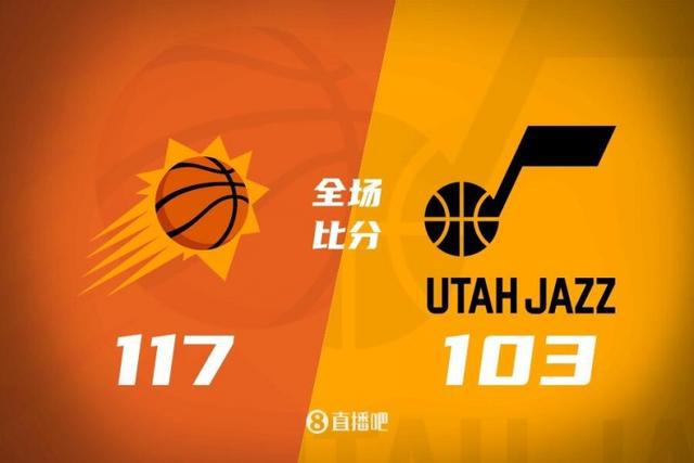 布克24+7 马尔卡宁22中6砍25+9 太阳送爵士4连败插图