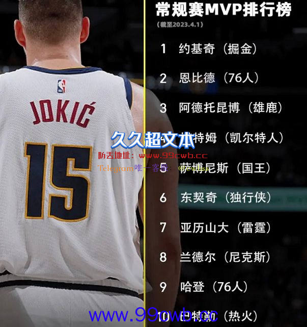 NBA单项奖！哈登大帝领跑双榜，篮板王一骑绝尘，MVP有悬念插图1