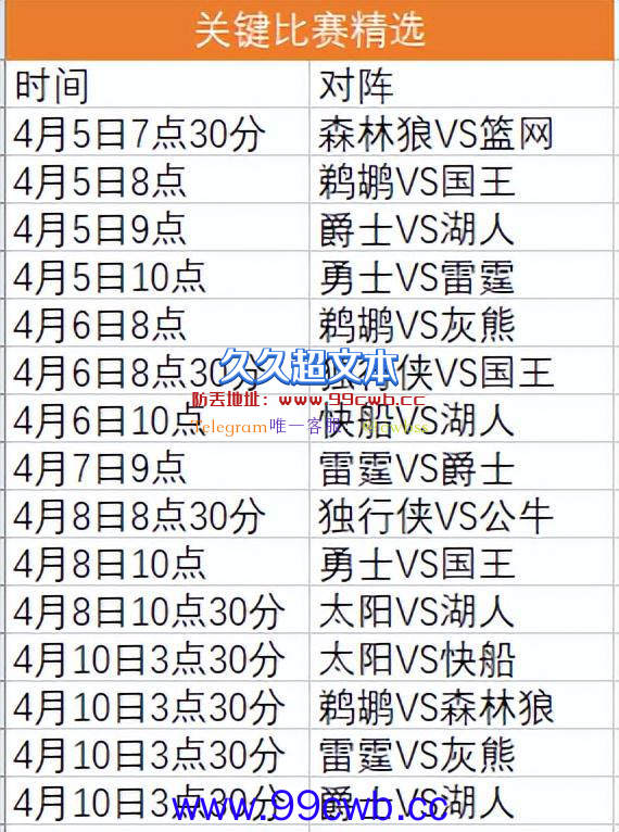 对季后赛席位的争夺，就是十几支队伍挤破头去当炮灰插图10