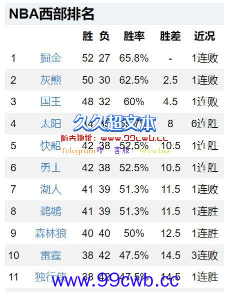 重磅！恭喜欧文，要来中国签约啦！插图7