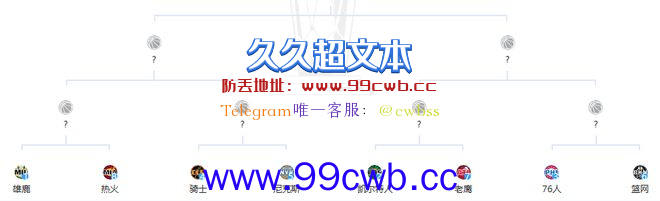 东西部前8出炉，首轮对决确定！湖人晋级率飙升，勇士太阳很轻松插图5