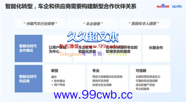 百度Apollo发布升级版驾舱图产品：四大能力开放、助力车企智驾可控