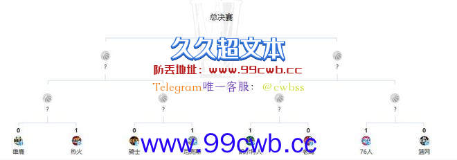 疯狂首轮！8组对决4组下克上，黑七黑八在路上，湖人晋级率近7成插图4