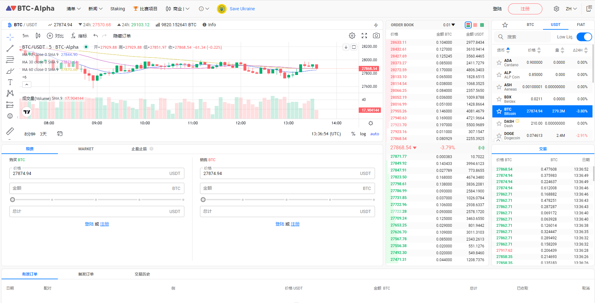 【全网独家】多语言去中心化交易所/日夜双色/自适应/加密货币兑换/开源无加密插图1