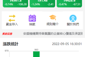 【商业资源】新版uinapp股票配资源码/台湾股票系统/申购折扣交易系统