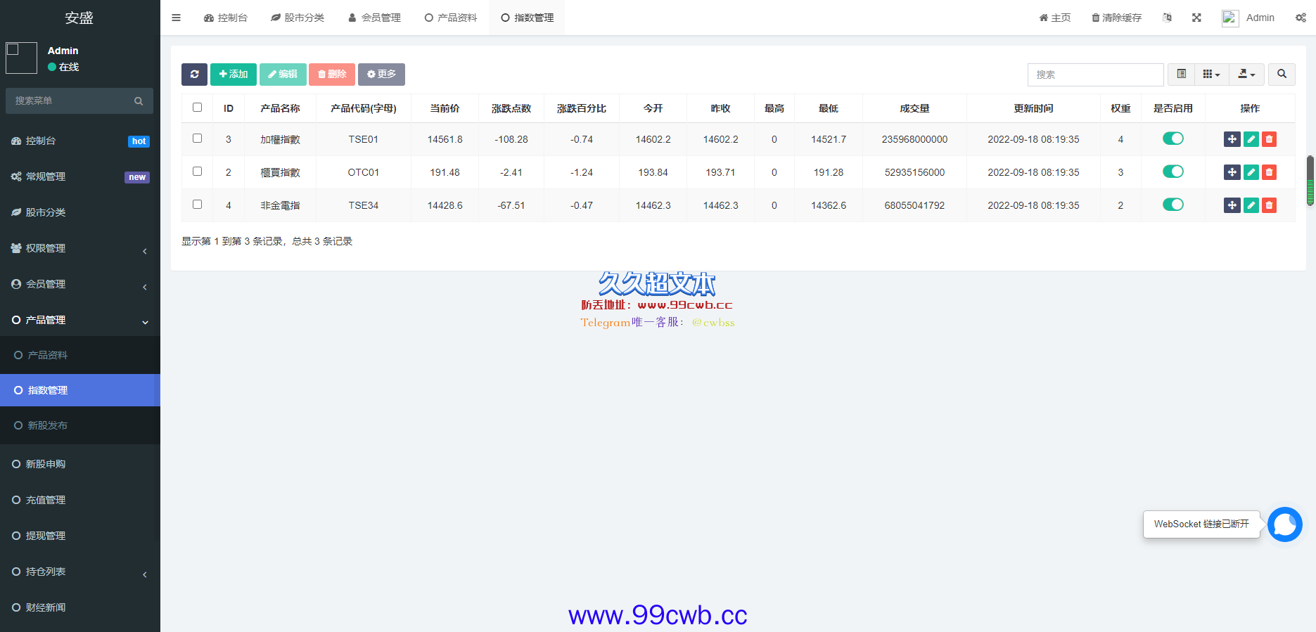 【商业资源】新版uinapp股票配资源码/台湾股票系统/申购折扣交易系统插图13