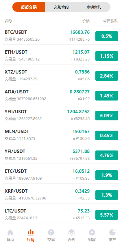 【商业资源】全新UI多语言交易所/永续合约交易/基金理财/锁仓质押交易所源码插图1