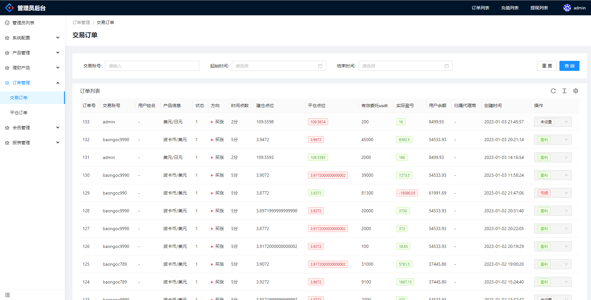 【商业资源】多语言微交易系统/外汇虚拟币贵金属微盘源码/新增群控单控/前端vue插图16