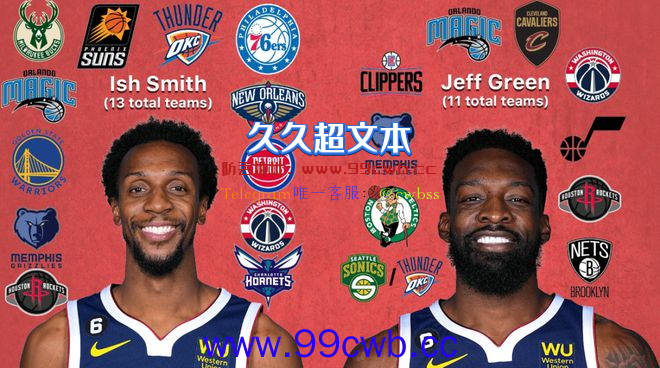 辗转24队！陪姚明走到最后！是时候告别NBA…插图9