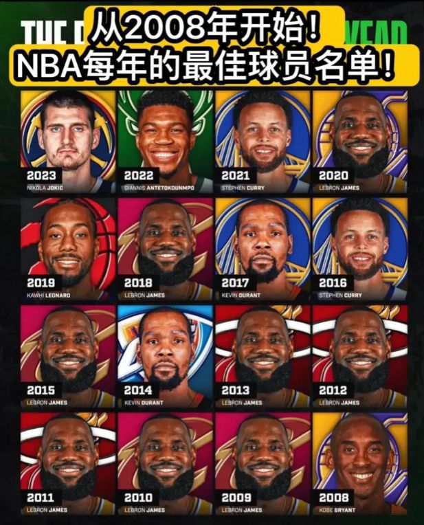 美媒列近16年最佳球员次数：科比1次，杜兰特2次，詹姆斯断层领先插图1