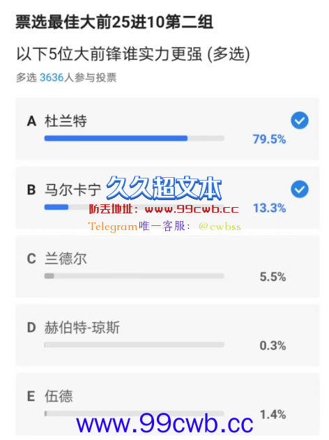 现役最强大前锋25进10票选出炉：詹杜字领衔 李凯尔意外爆冷晋级插图4