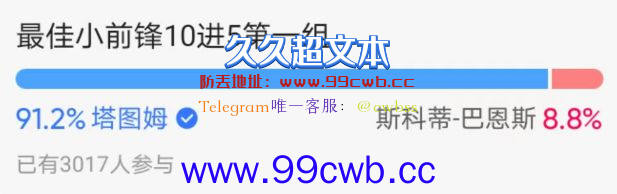 现役最强小前锋5强出炉：快船卡椒绿军双探花领衔 今日决出最强SF插图1