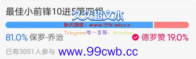 现役最强小前锋5强出炉：快船卡椒绿军双探花领衔 今日决出最强SF插图7