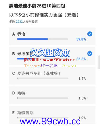 现役最强小前锋25进10出炉：小卡塔图姆领衔 快船绿军均双核入围插图10