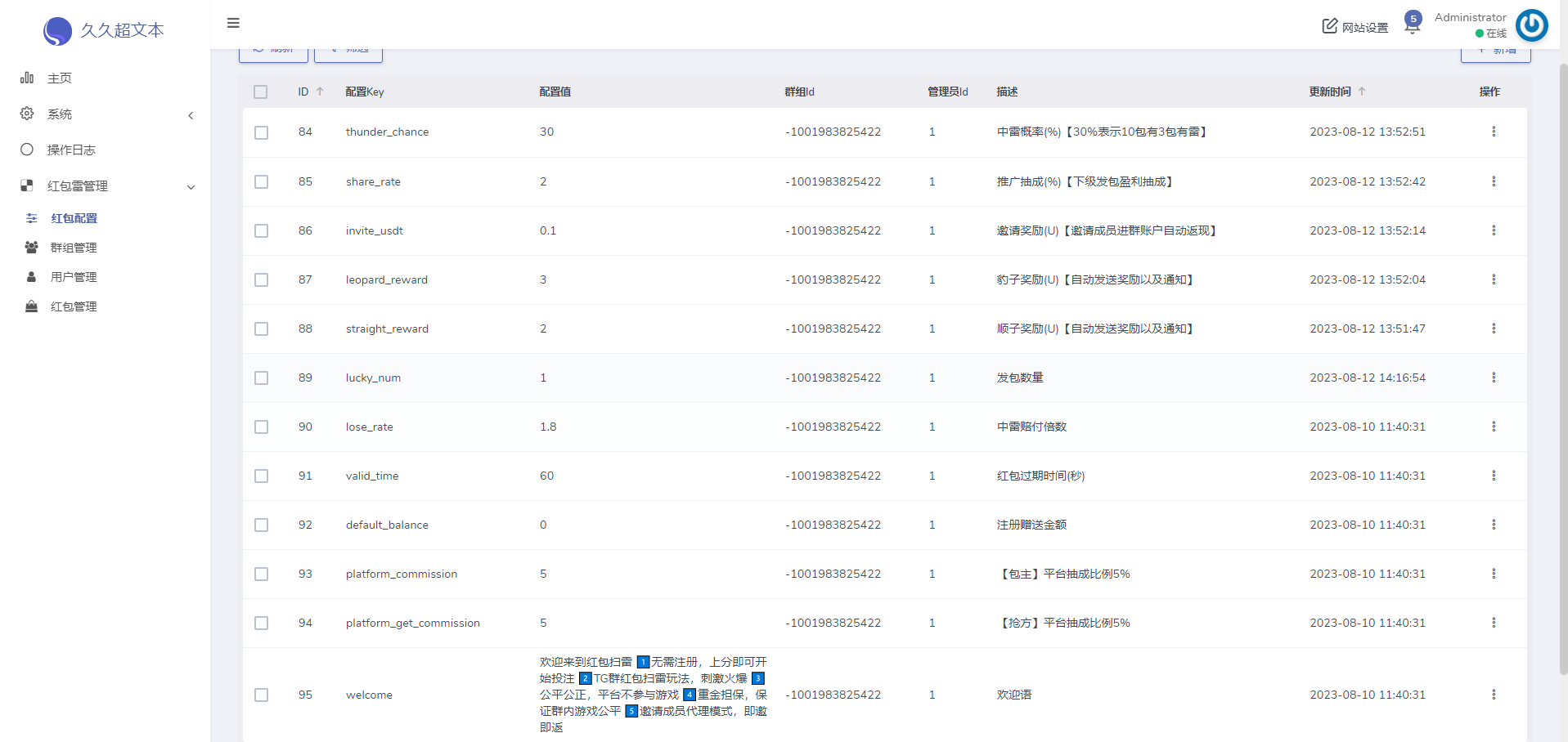 【独家开发】Telegram红包扫雷/USDT红包扫雷/电报USDT红包扫雷/完美控制/带搭建教程插图2