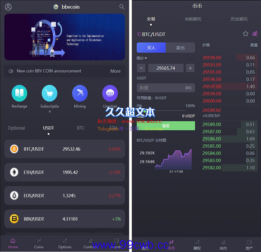 【会员免费】多语言区块链交易所/bbvcoin交易所/15国语言+秒合约+申购+矿机/带搭建教程插图