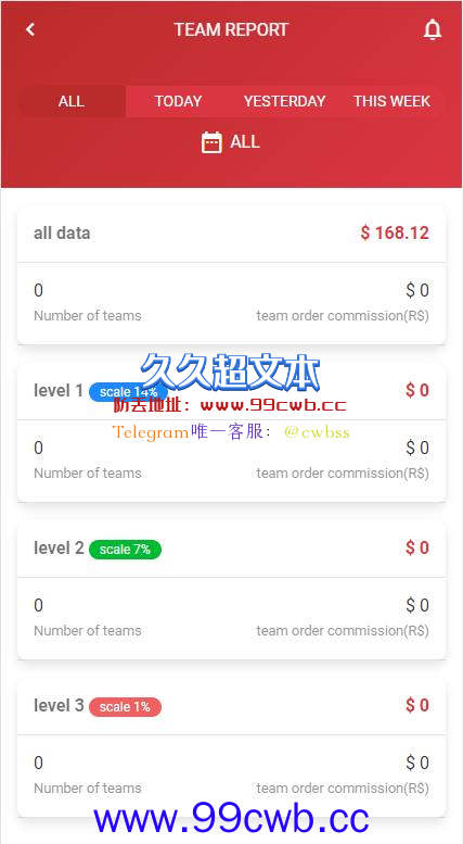 【永久福利】二开版海外抢单刷单系统/用户风险值/叠加组/打针/订单自动匹配系统插图7