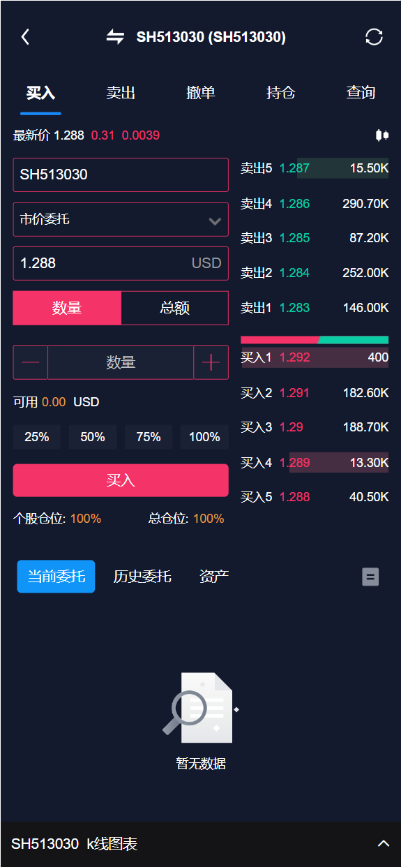 【商业资源】Java开发综合交易所/台股+美股+港股等/全开源/带搭建教程插图4