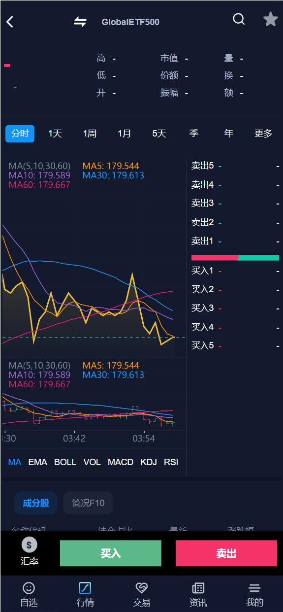 【商业资源】Java开发综合交易所/台股+美股+港股等/全开源/带搭建教程插图5