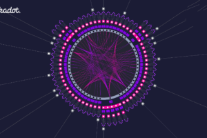 Polkadot 搞恶作剧？品牌重塑让加密货币推特陷入疯狂