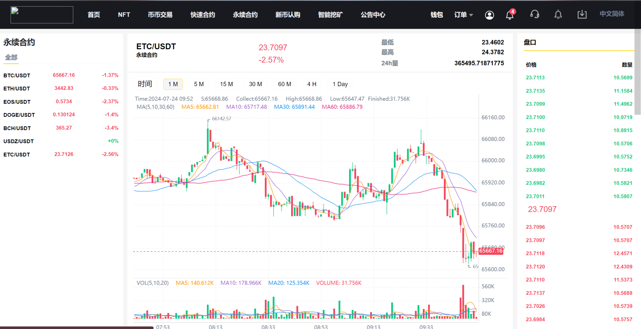 【永久免费】新版多语言交易所/秒合约/币币合约/新币认购/平台币/搭建教程插图8