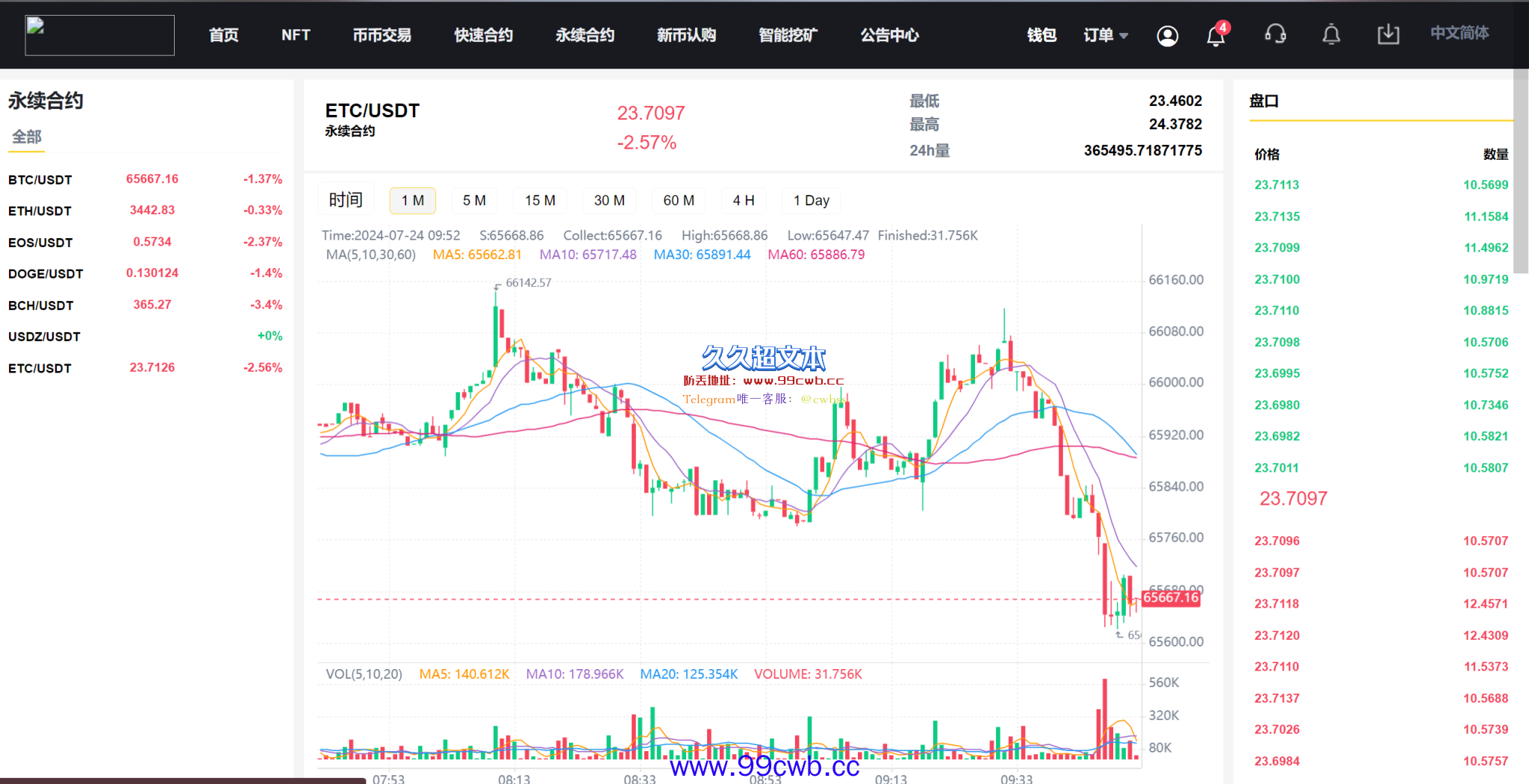 【永久免费】新版多语言交易所/秒合约/币币合约/新币认购/平台币/搭建教程插图8